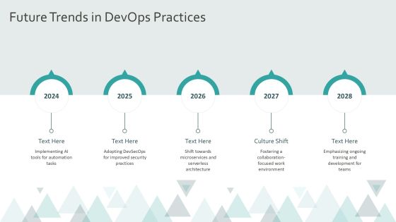 Devops Implementation Challenges And Solutions PPT Guidelines AT Slide23