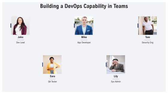 Devops Implementation Tools And Technologies PPT Outline AT Slide25