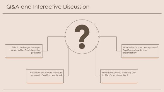 Devops Integration For Agile Enterprises PPT Sample AT Slide31