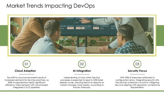 Devops Integration Schedule PPT Outline AT Slide16