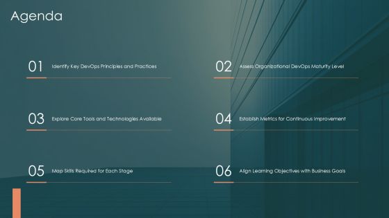 Devops Learning Roadmap Essential Tools PPT Mockup AT Slide02