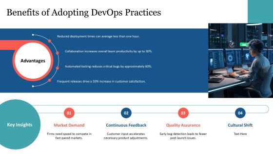 Devops Lifecycle Plan To Deploy PPT Mockup AT Slide14