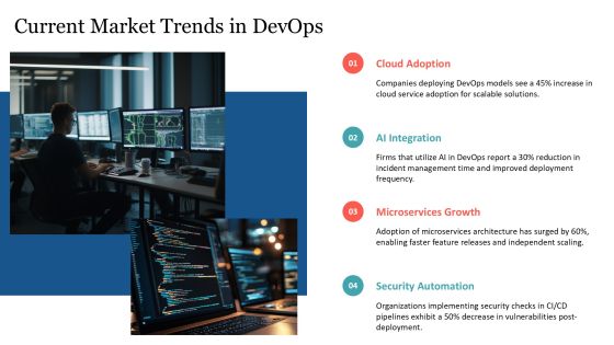 Devops Lifecycle Plan To Deploy PPT Mockup AT Slide17