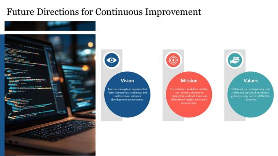Devops Lifecycle Plan To Deploy PPT Mockup AT Slide26