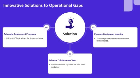 Devops Operating Aligning Development PPT Structure AT Slide12