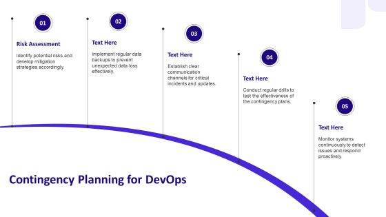 Devops Operating Aligning Development PPT Structure AT Slide24