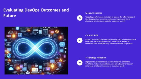 Devops Operating Aligning Development PPT Structure AT Slide25
