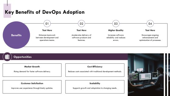 Devops Operating For Agile Software Delivery PPT Summary AT Slide06