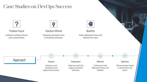 Devops Pipeline Components Explained PPT Guidelines AT Slide19