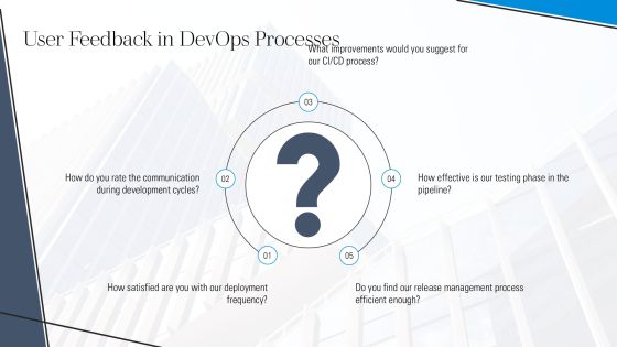 Devops Pipeline Components Explained PPT Guidelines AT Slide20