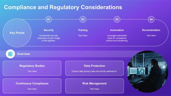 Devops Pipeline Security Implementation PPT Guidelines AT Slide16