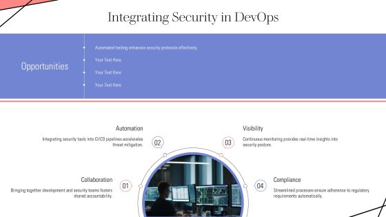 Devops Platforms Boost Efficiency Now PPT Summary AT Slide21