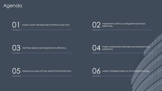 Devops Software Development Approaches PPT Template AT Slide02