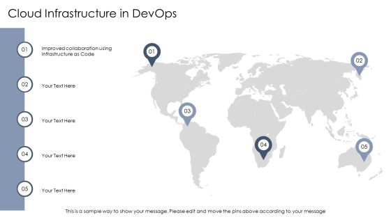 Devops Software Development Approaches PPT Template AT Slide13