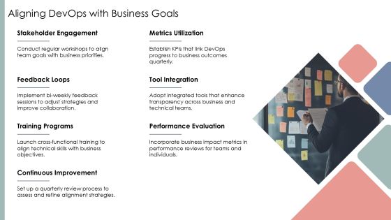 Devops Vs Key Differences Revealed PPT Presentation AT Slide29