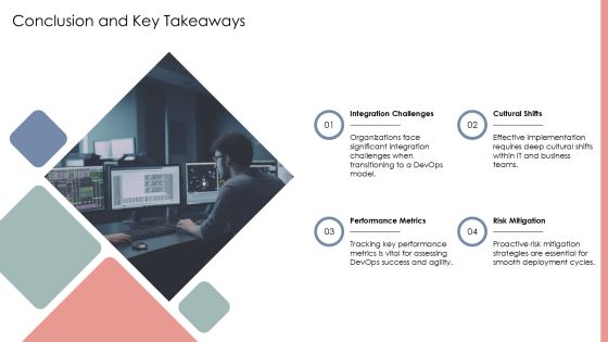 Devops Vs Key Differences Revealed PPT Presentation AT Slide30
