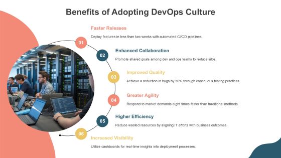 Devops Vs Traditional Approaches In Software PPT Structure AT Slide09