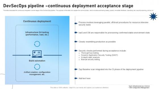 Devsecops Pipeline Continuous Deployment Acceptance Stage Role Of Devsecops Ppt Example