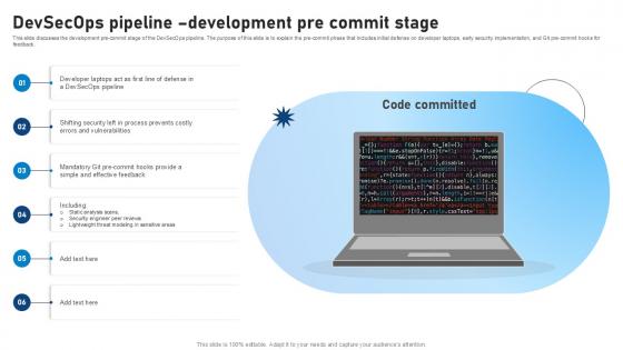 Devsecops Pipeline Development Pre Commit Stage Role Of Devsecops Ppt Slide Devsecops Pipeline Development Pre Commit Stage Role Of Devsecops Ppt Slide