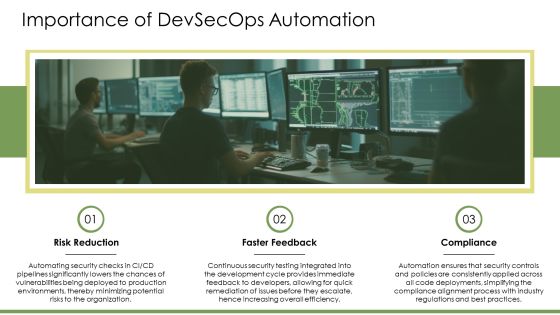 Devsecops Responsibilities Automating Security PPT Demonstration AT Slide03