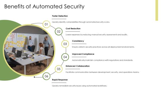 Devsecops Responsibilities Automating Security PPT Demonstration AT Slide07