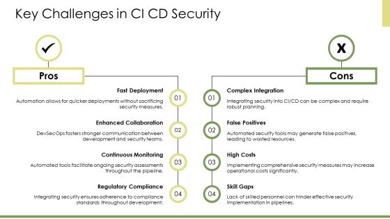 Devsecops Responsibilities Automating Security PPT Demonstration AT Slide08