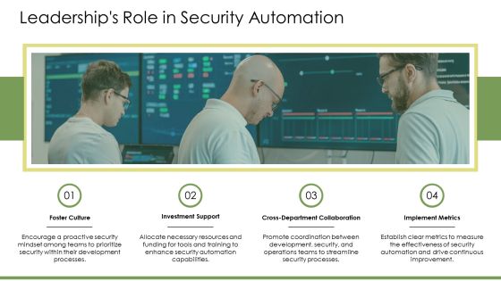 Devsecops Responsibilities Automating Security PPT Demonstration AT Slide22