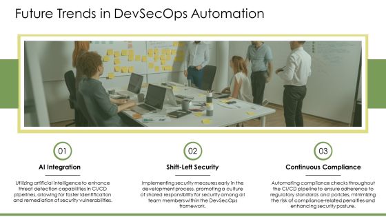 Devsecops Responsibilities Automating Security PPT Demonstration AT Slide24