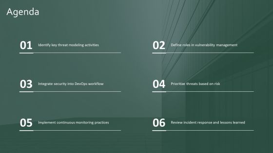 Devsecops Responsibilities In Threat Modeling PPT Guidelines AT Slide02