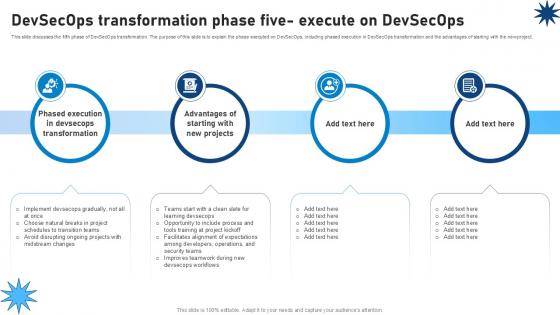 Devsecops Transformation Phase Five Execute On Devsecops Role Of Devsecops Ppt Slide Devsecops Transformation Phase Five Execute On Devsecops Role Of Devsecops Ppt Slide