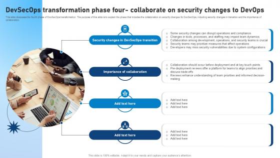 Devsecops Transformation Phase Four Collaborate On Security Role Of Devsecops Ppt Slide
