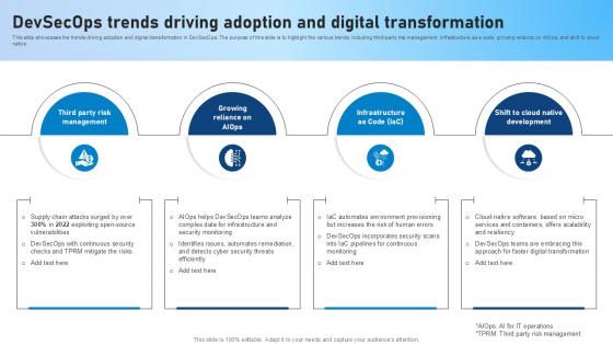 Devsecops Trends Driving Adoption And Digital Transformation Role Of Devsecops Ppt Powerpoint