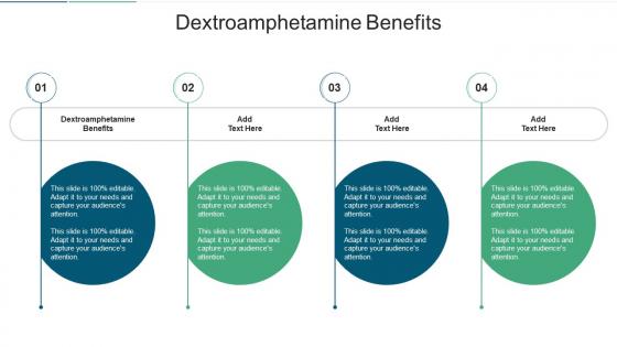 Dextroamphetamine Benefits In Powerpoint And Google Slides Cpb