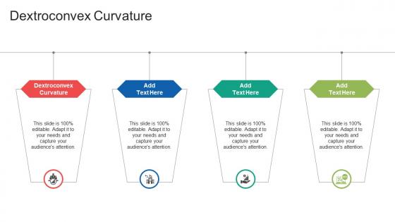 Dextroconvex Curvature In Powerpoint And Google Slides Cpb