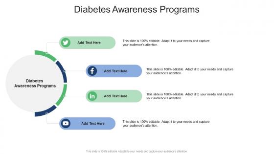 Diabetes Awareness Programs In Powerpoint And Google Slides Cpb