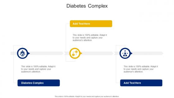 Diabetes Complex In Powerpoint And Google Slides Cpb