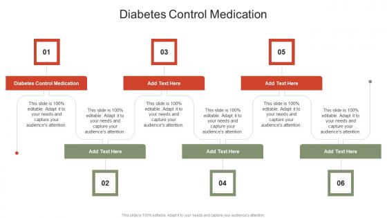 Diabetes Control Medication In Powerpoint And Google Slides Cpb