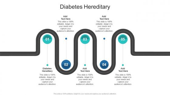 Diabetes Hereditary In Powerpoint And Google Slides Cpb