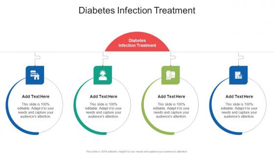 Diabetes Infection Treatment In Powerpoint And Google Slides Cpb