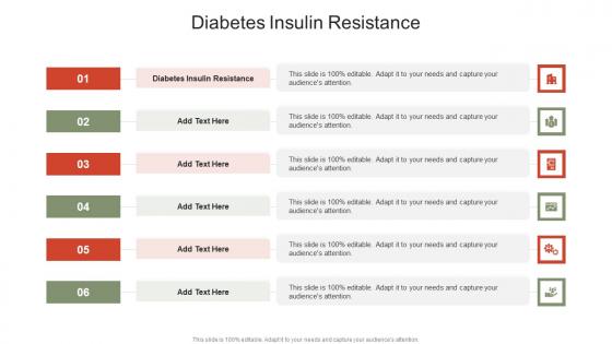 Diabetes Insulin Resistance In Powerpoint And Google Slides Cpb