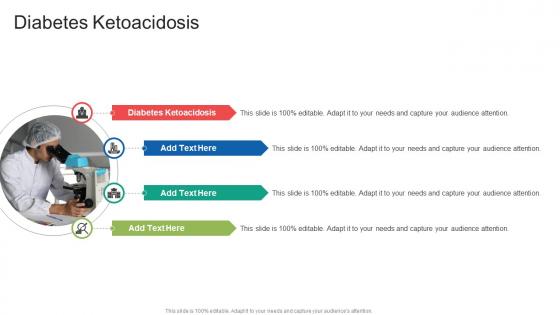 Diabetes Ketoacidosis In Powerpoint And Google Slides Cpb