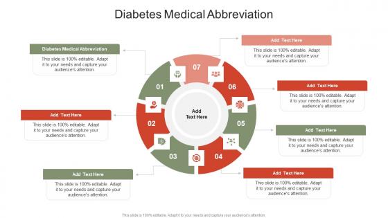 Diabetes Medical Abbreviation In Powerpoint And Google Slides Cpb