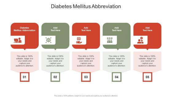 Diabetes Mellitus Abbreviation In Powerpoint And Google Slides Cpb