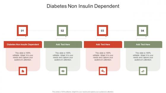 Diabetes Non Insulin Dependent In Powerpoint And Google Slides Cpb