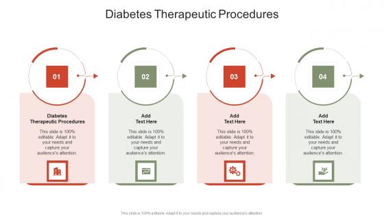 Diabetes Therapeutic Procedures In Powerpoint And Google Slides Cpb