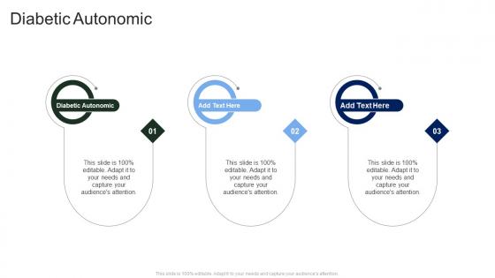 Diabetic Autonomic In Powerpoint And Google Slides Cpb