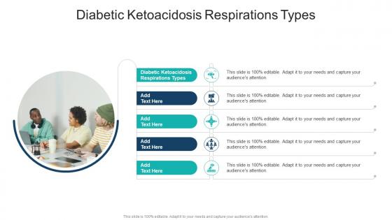 Diabetic Ketoacidosis Respirations Types In Powerpoint And Google Slides Cpb