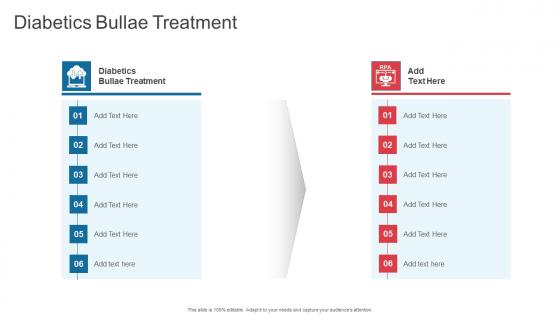 Diabetics Bullae Treatment In Powerpoint And Google Slides Cpb