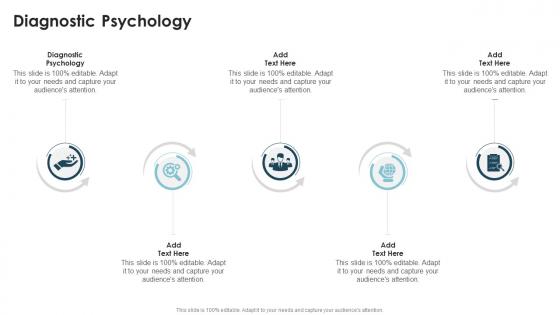 Diagnostic Psychology In Powerpoint And Google Slides Cpb