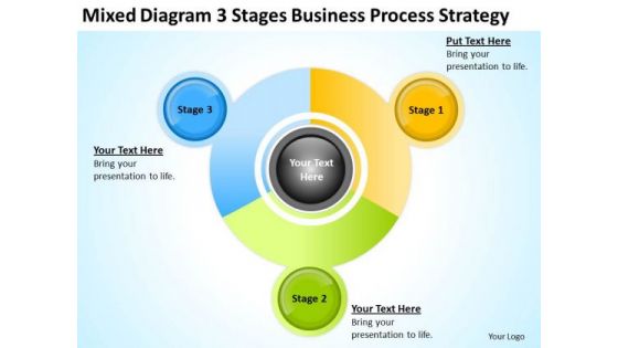 Diagram 3 Stages Business Strategy Planning Ppt How To Do PowerPoint Templates